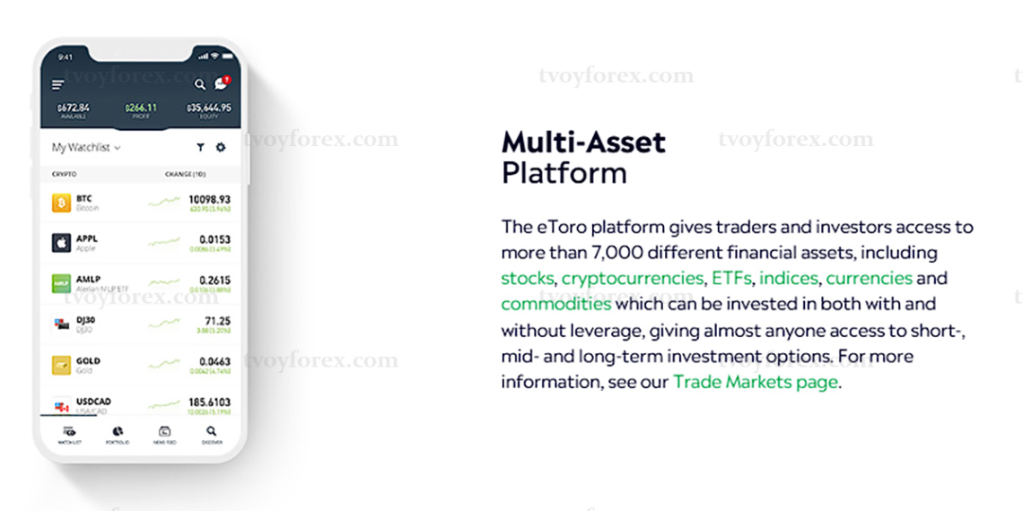 eToro брокер